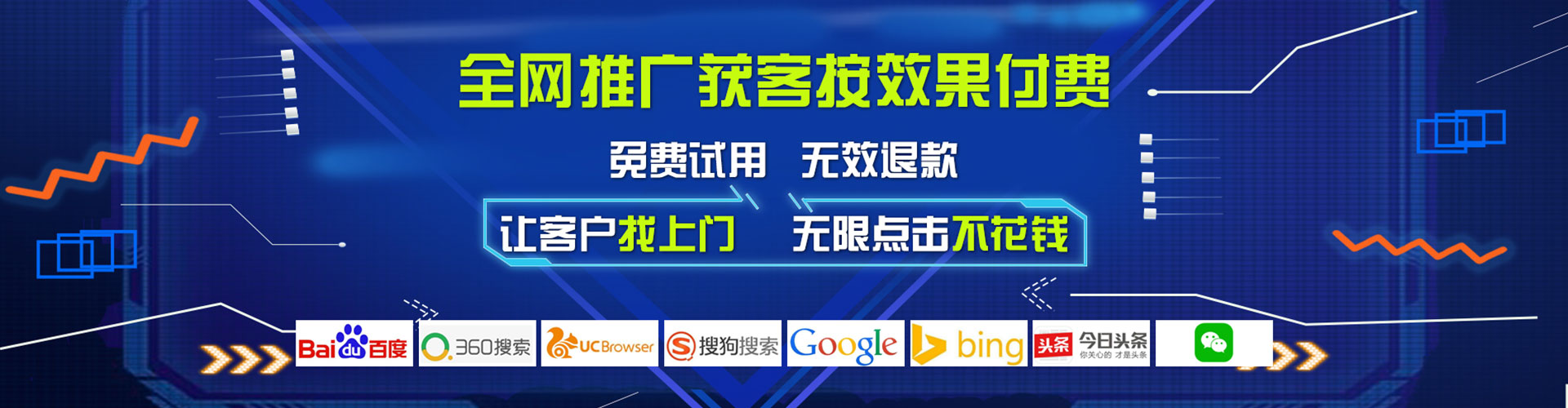 盐源sem怎么做